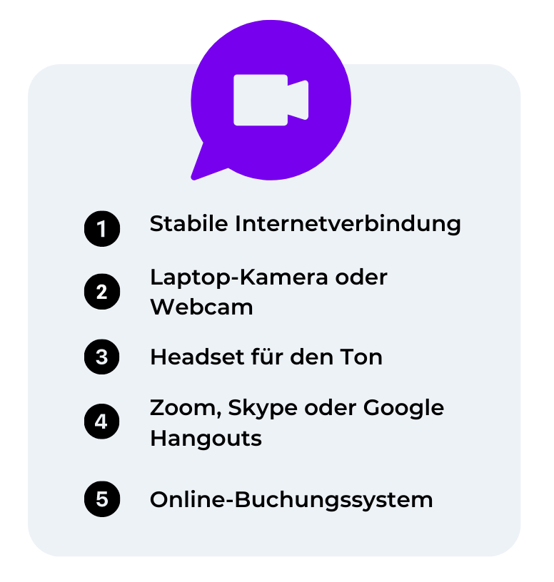 Online-Klassen anbieten in 5 Schritten