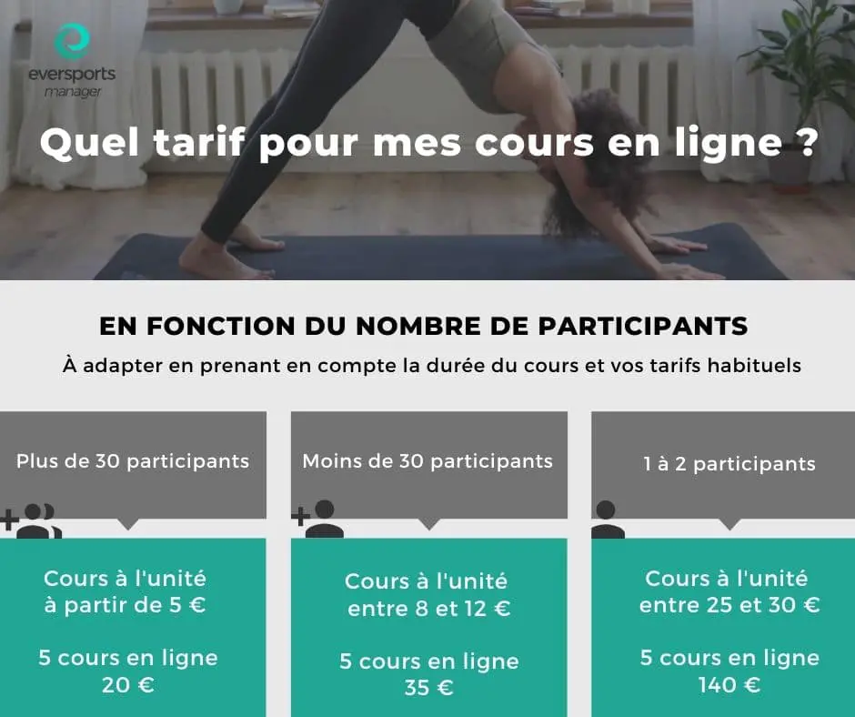 tarif cours en ligne