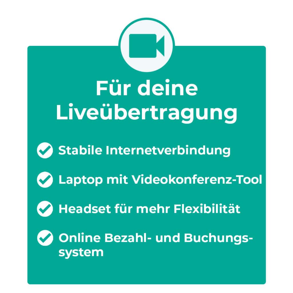 Online-Klassen Equipment
