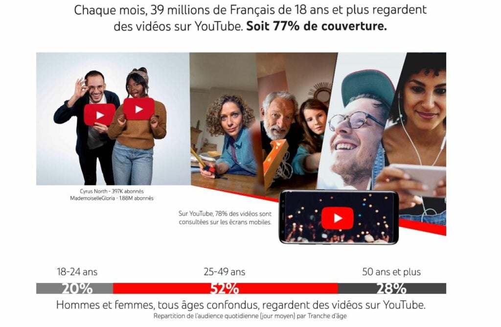 video de fitness