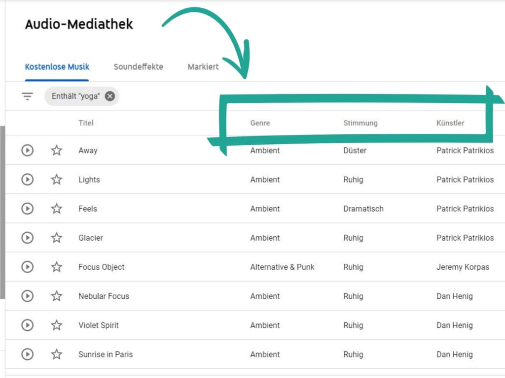 Gemafreie Musik YouTube Mediathek