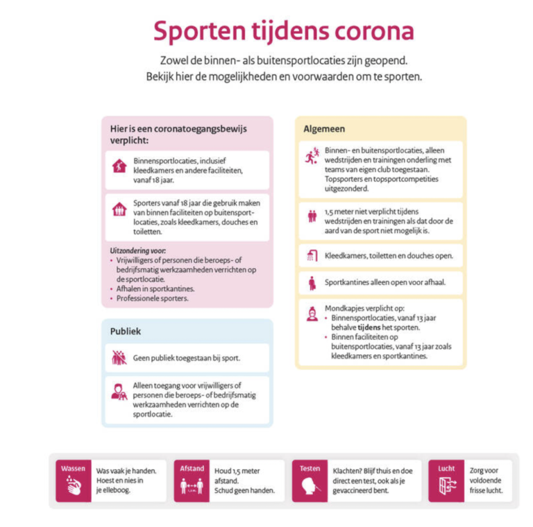 sporten tijdens corona