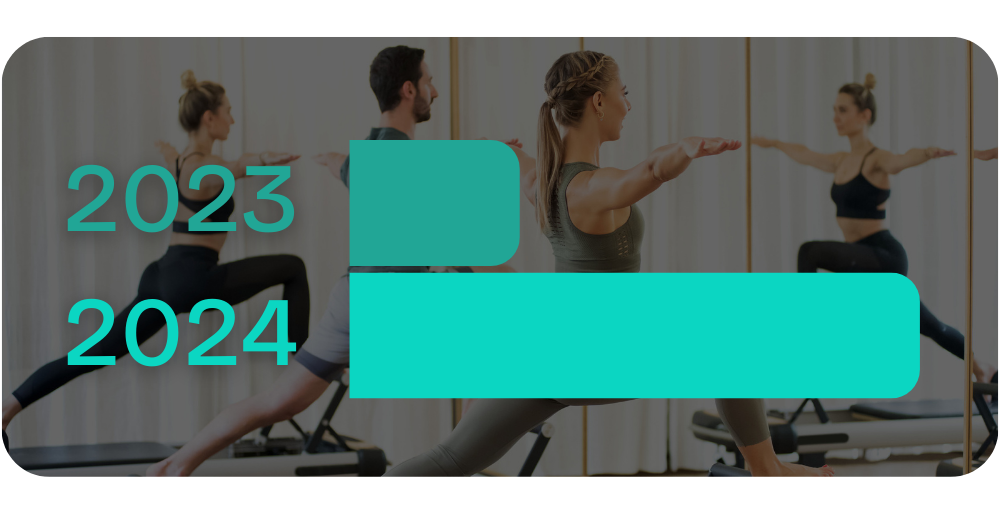 pilates facts
